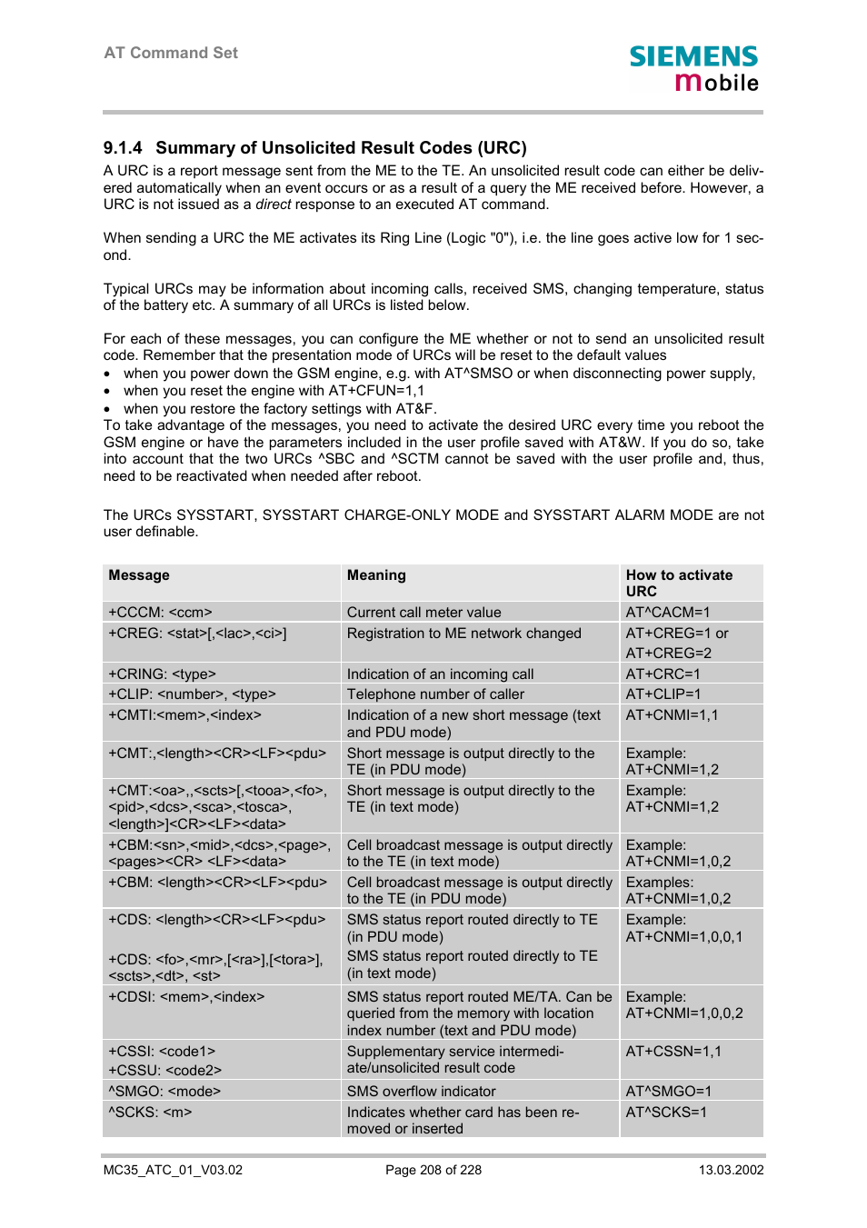 Summary of unsolicited result codes (urc), 4 summary of unsolicited result codes (urc) | Siemens MC35 User Manual | Page 208 / 228