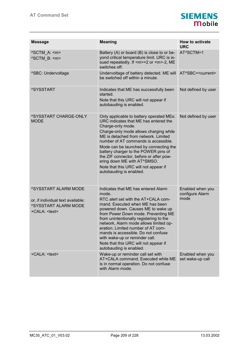 Siemens MC35 User Manual | Page 209 / 228
