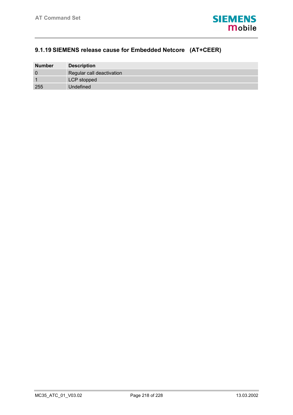 Siemens MC35 User Manual | Page 218 / 228