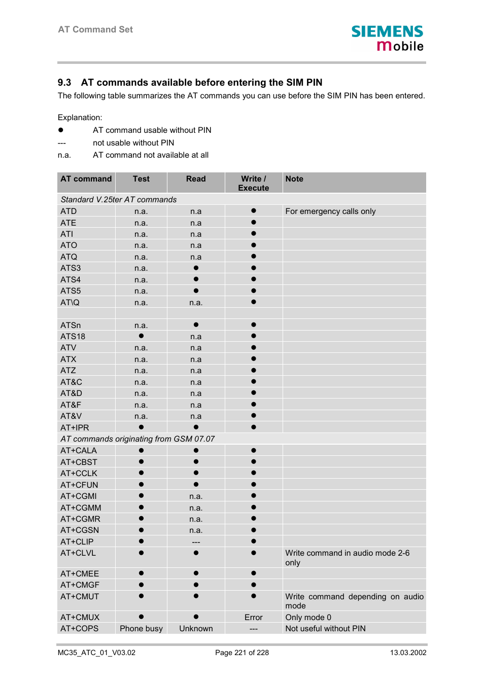 At commands available before entering the sim pin | Siemens MC35 User Manual | Page 221 / 228