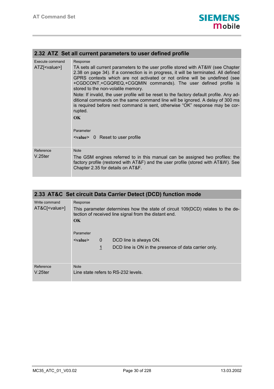 Siemens MC35 User Manual | Page 30 / 228