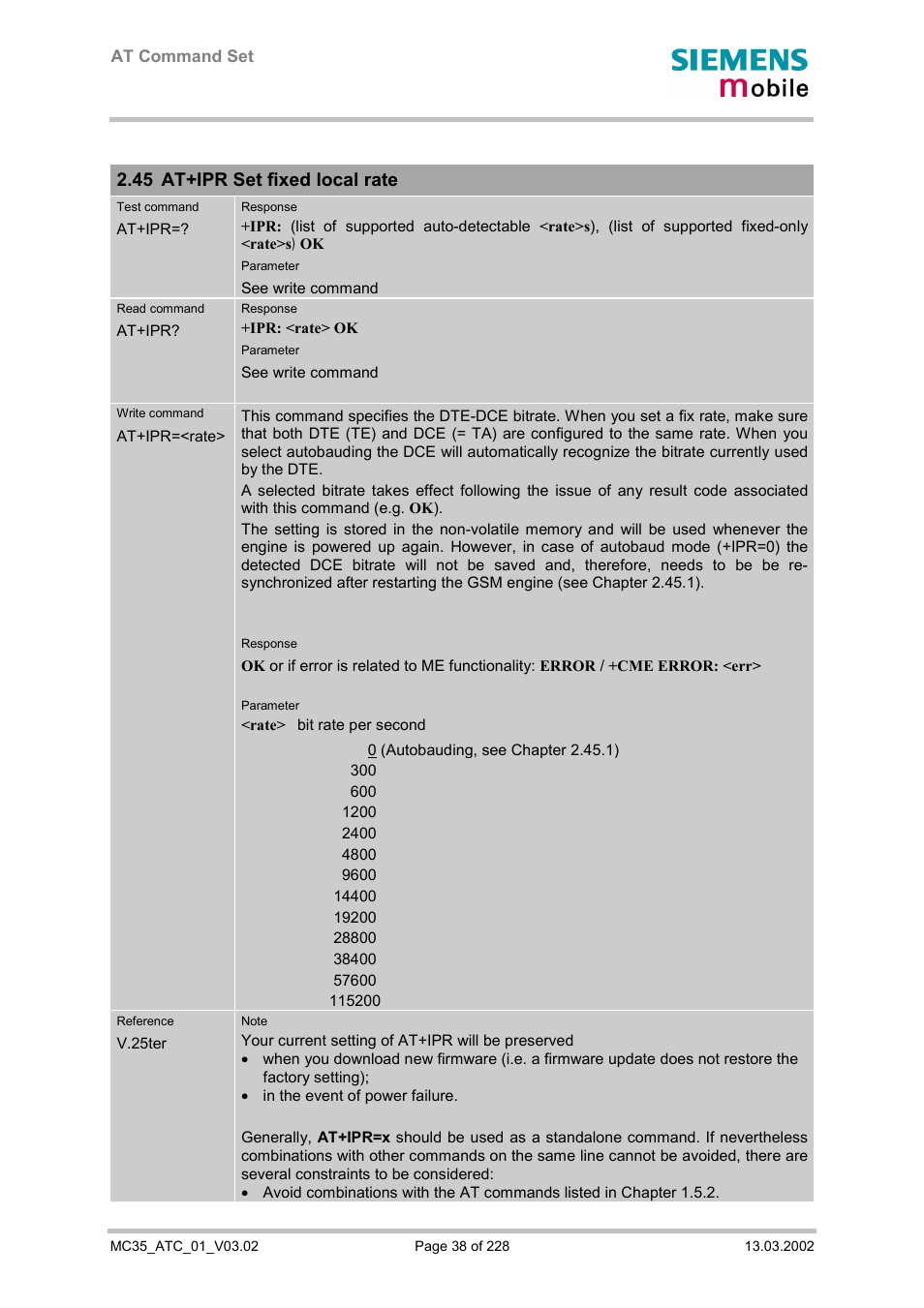 At+ipr set fixed local rate, Autobauding, 45 at+ipr set fixed local rate | Siemens MC35 User Manual | Page 38 / 228