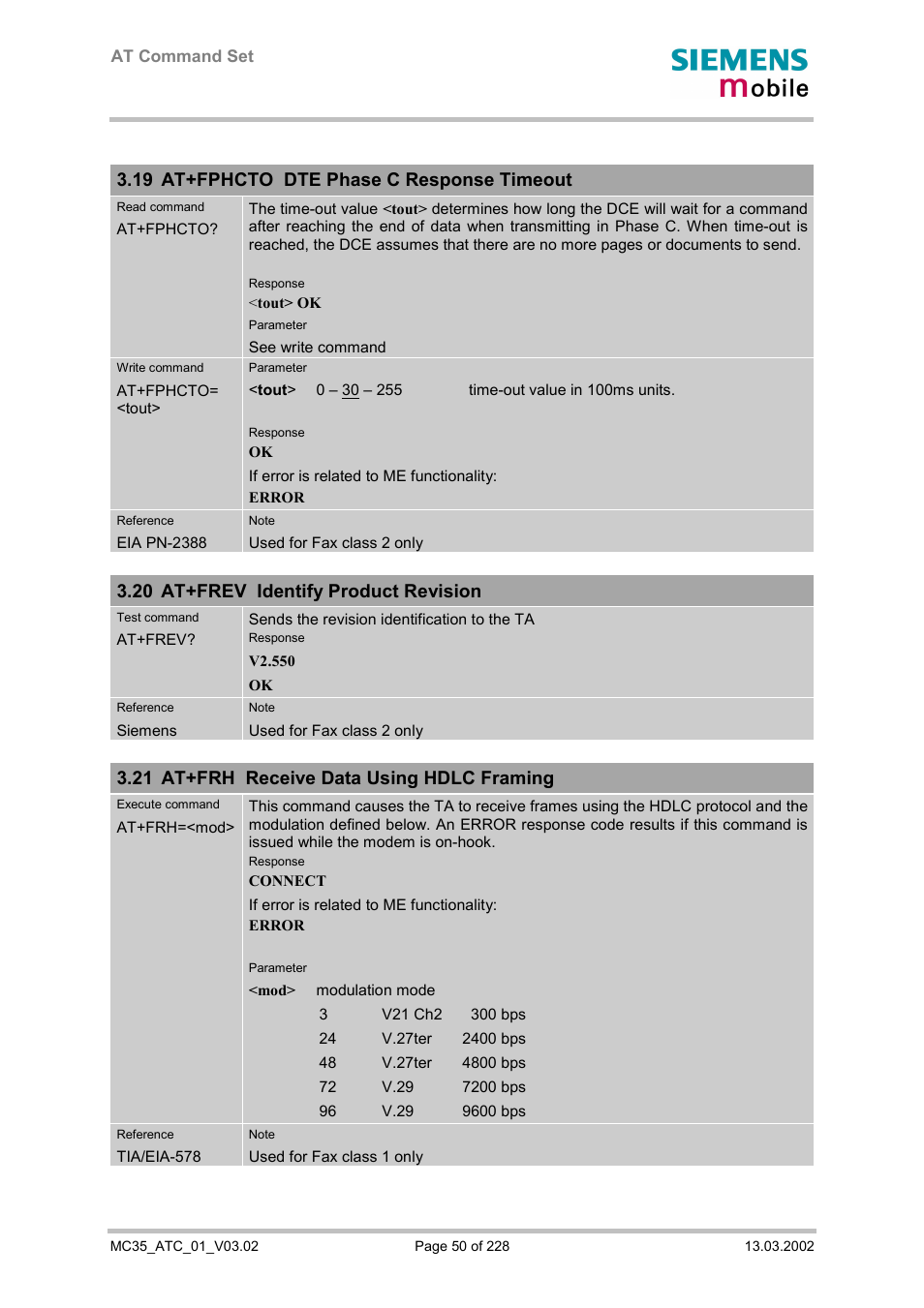 At+fphcto dte phase c response timeout, At+frev identify product revision, At+frh receive data using hdlc framing | 19 at+fphcto dte phase c response timeout, 20 at+frev identify product revision, 21 at+frh receive data using hdlc framing | Siemens MC35 User Manual | Page 50 / 228