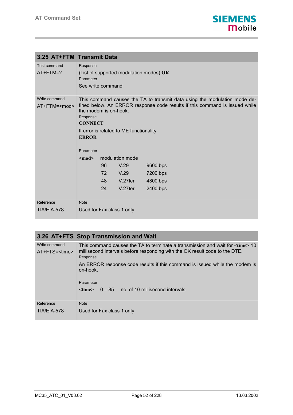 At+ftm transmit data, At+fts stop transmission and wait, 25 at+ftm transmit data | 26 at+fts stop transmission and wait | Siemens MC35 User Manual | Page 52 / 228