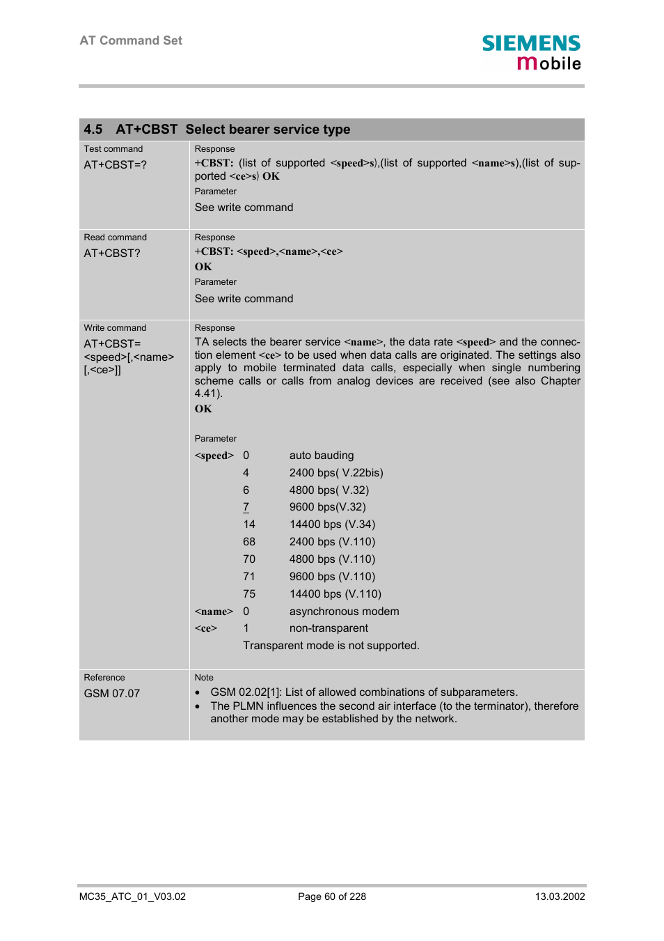 At+cbst select bearer service type, 5 at+cbst select bearer service type | Siemens MC35 User Manual | Page 60 / 228