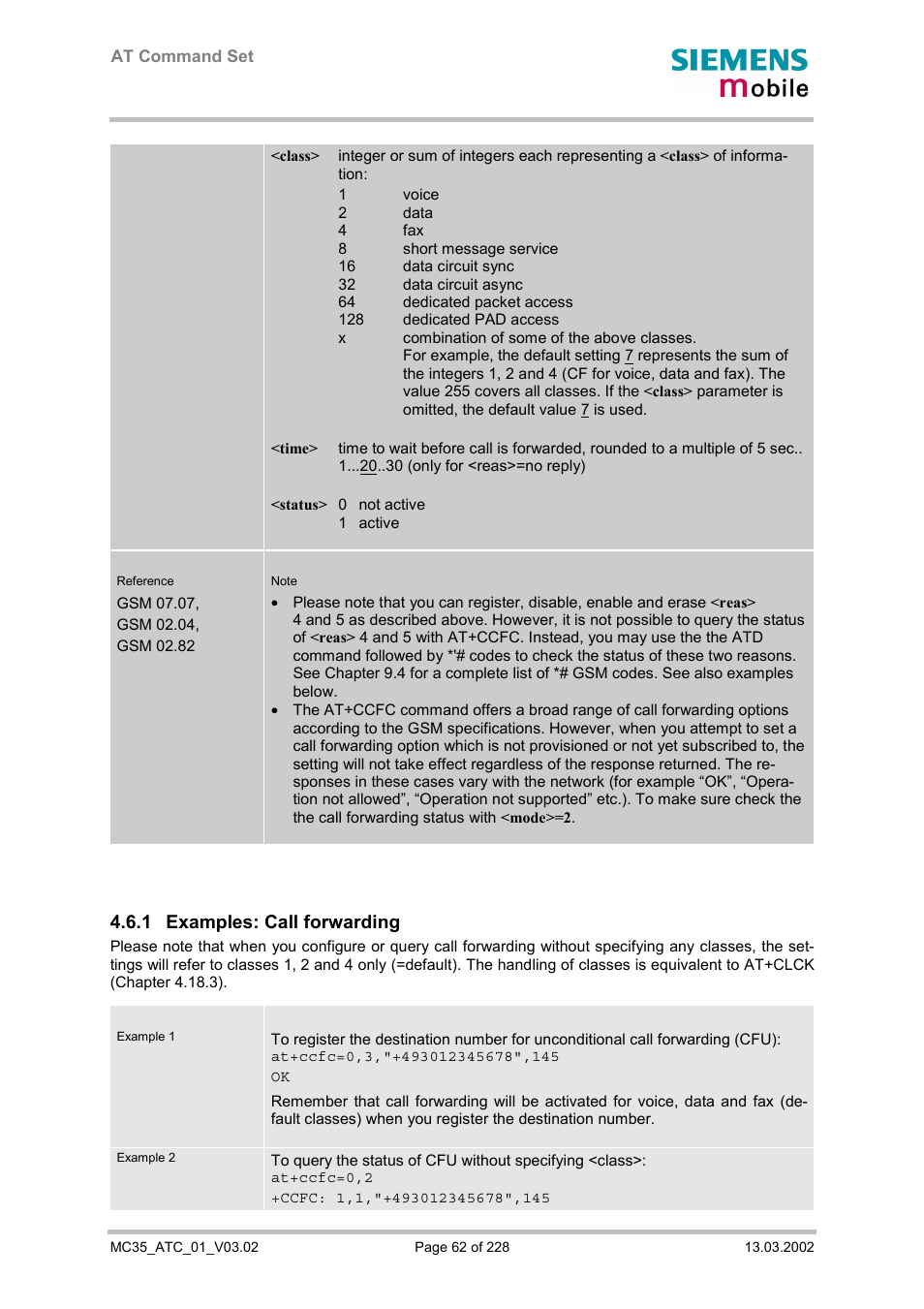 Examples: call forwarding, 1 examples: call forwarding | Siemens MC35 User Manual | Page 62 / 228