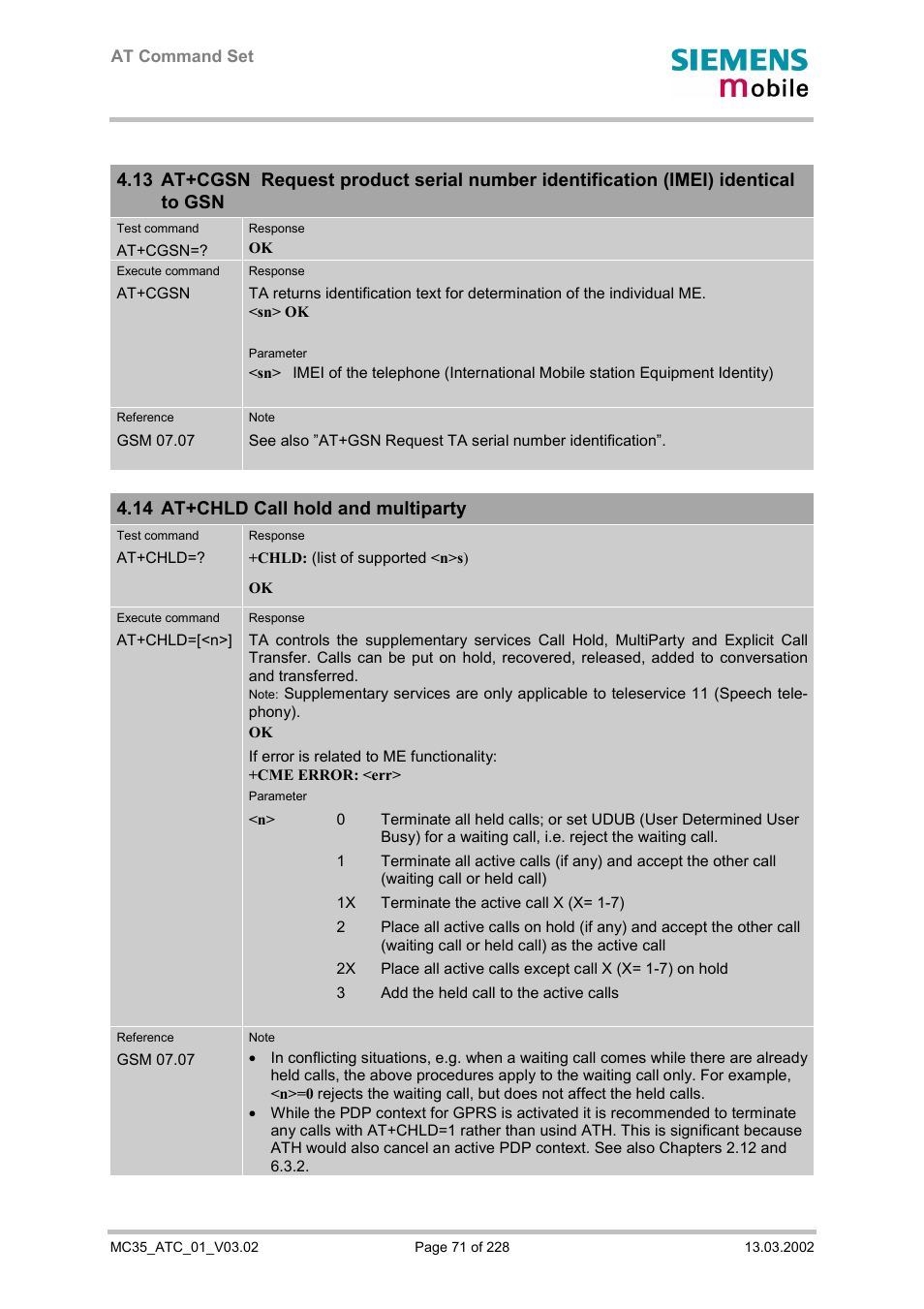 At+chld call hold and multiparty, 14 at+chld call hold and multiparty | Siemens MC35 User Manual | Page 71 / 228