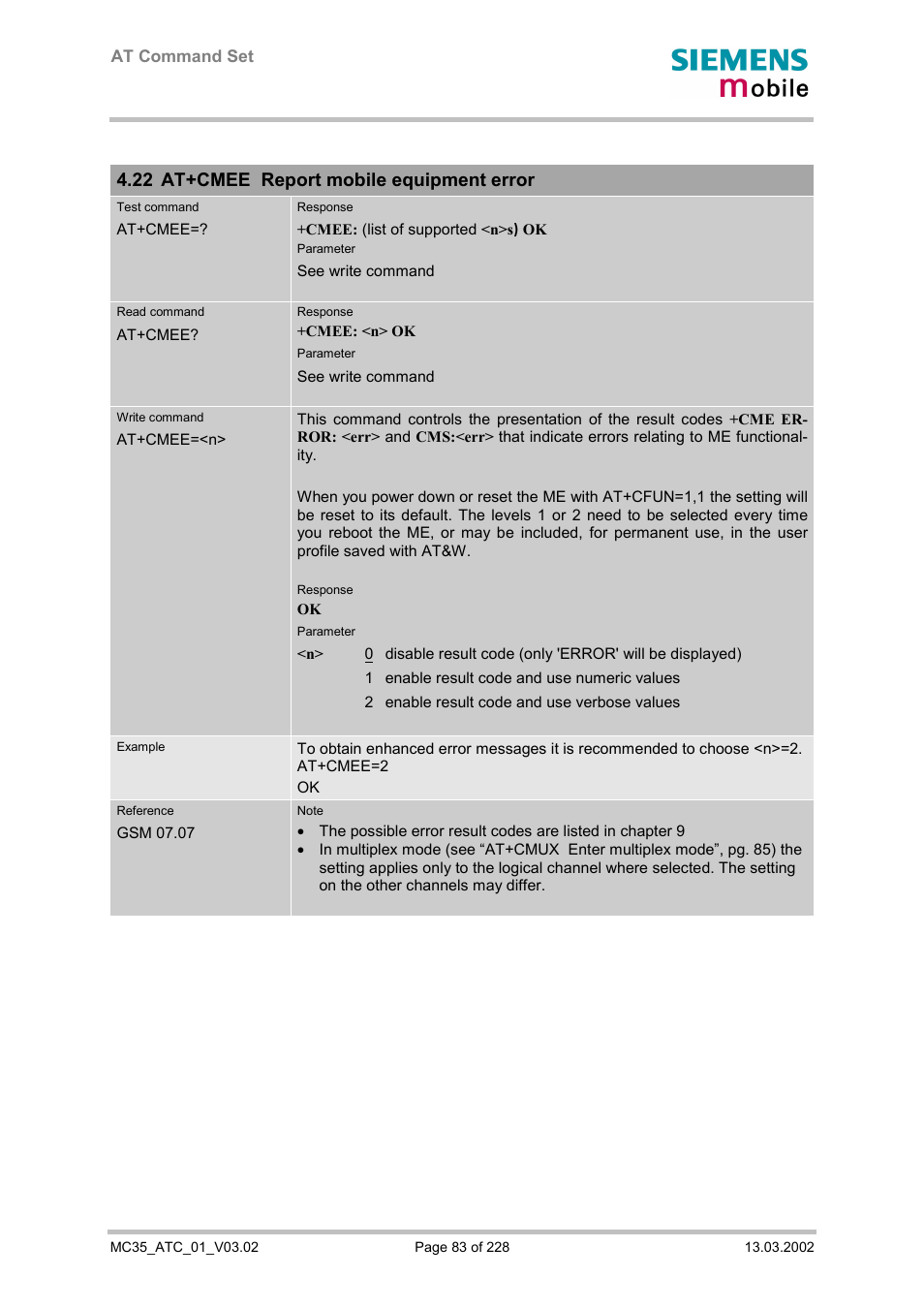 At+cmee report mobile equipment error, 22 at+cmee report mobile equipment error | Siemens MC35 User Manual | Page 83 / 228