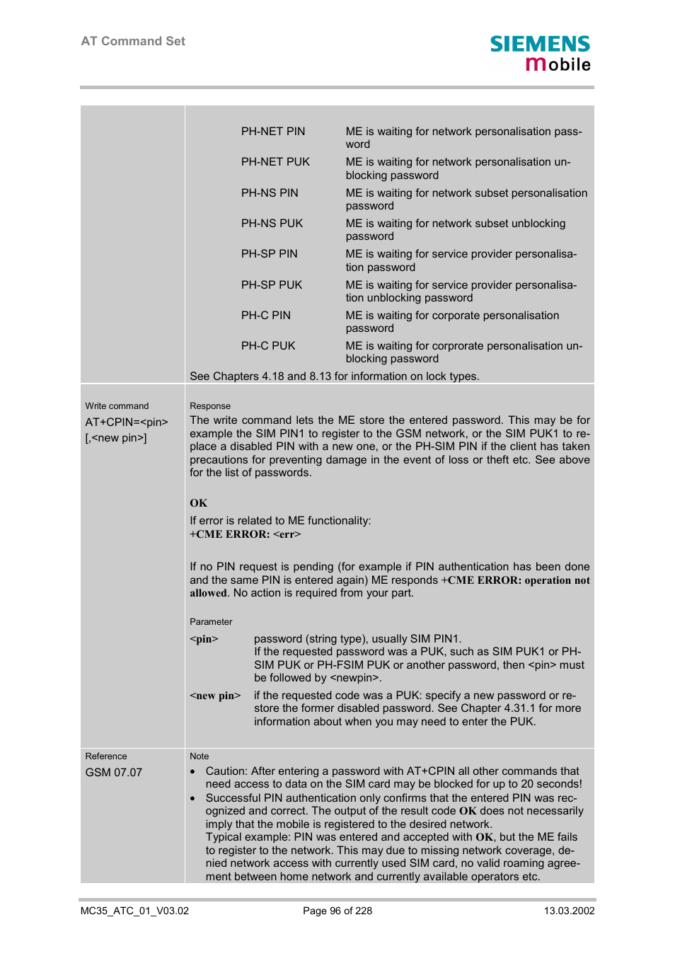 Siemens MC35 User Manual | Page 96 / 228