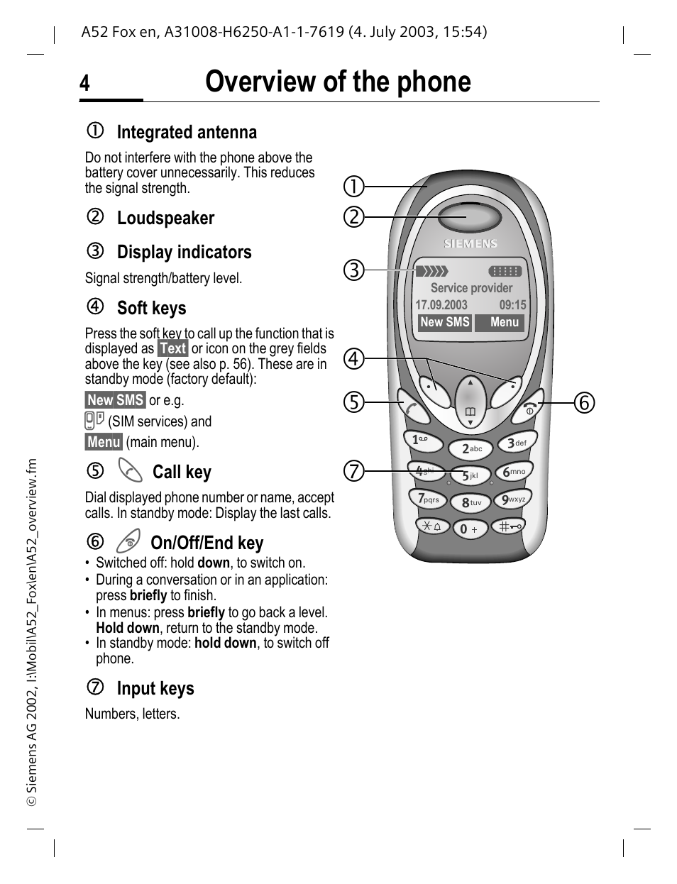 Overview of the phone, Integrated antenna, Loudspeaker | Display indicators, Soft keys, Call key, On/off/end key, Input keys | Siemens A52 User Manual | Page 5 / 81