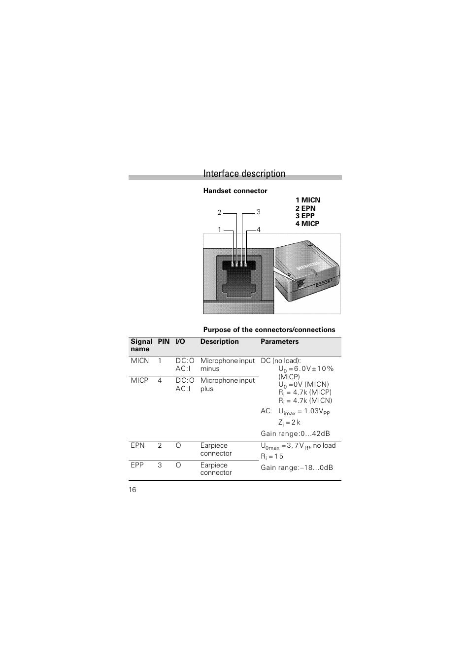 Interface description | Siemens TC35 User Manual | Page 18 / 39