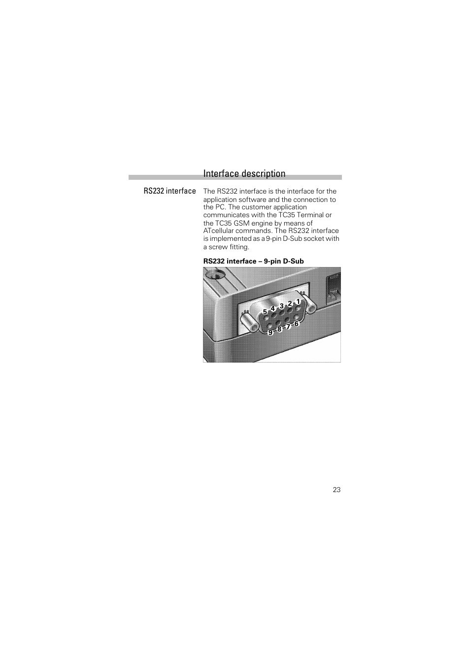 Interface description | Siemens TC35 User Manual | Page 25 / 39