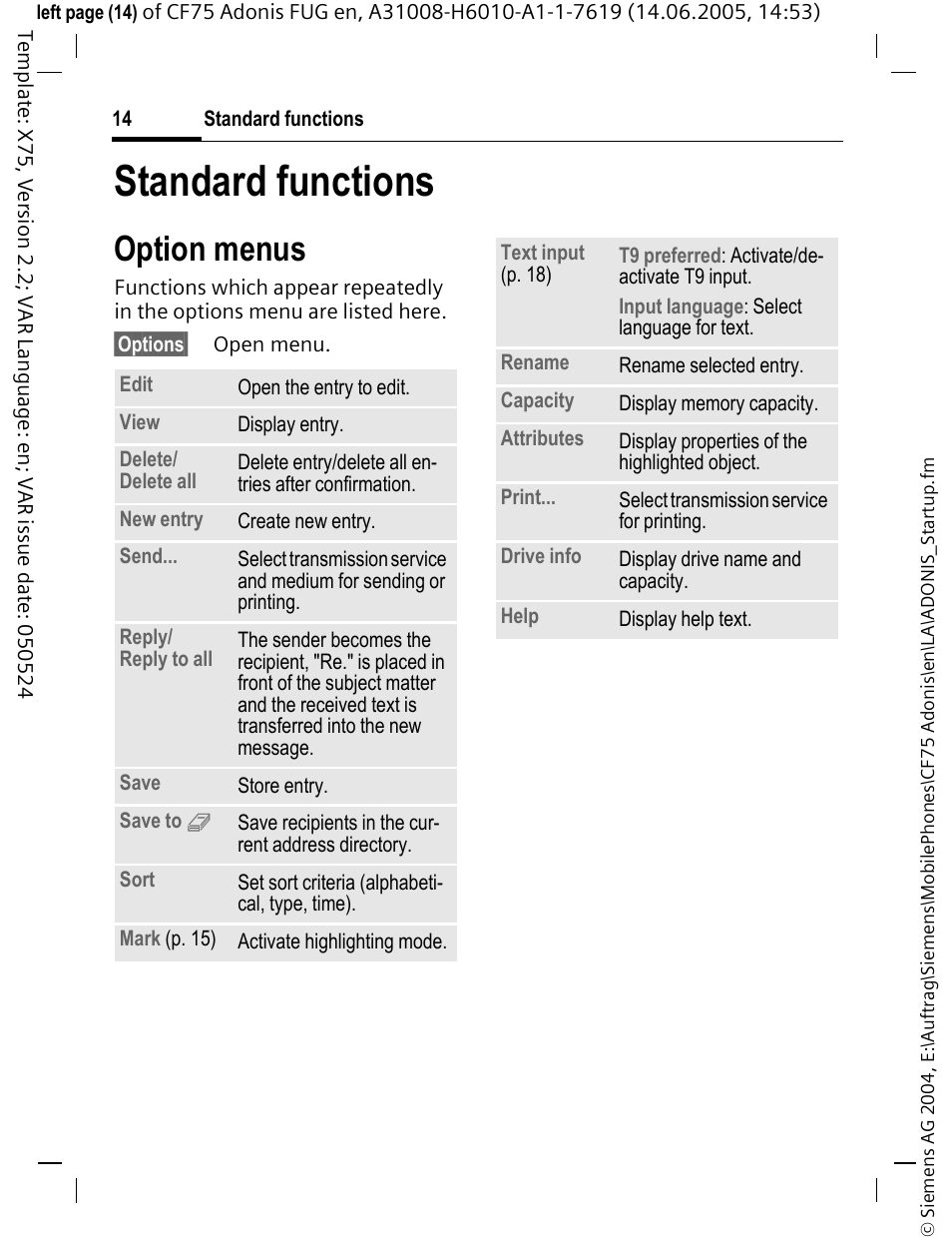 Standard functions, Option menus | Siemens CF75 User Manual | Page 15 / 150