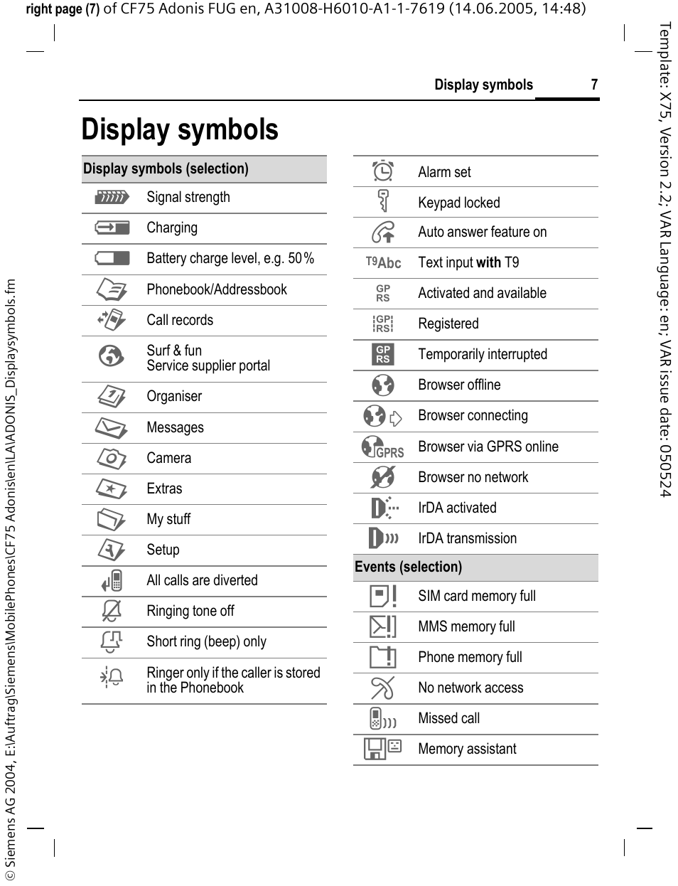 Display symbols | Siemens CF75 User Manual | Page 8 / 150