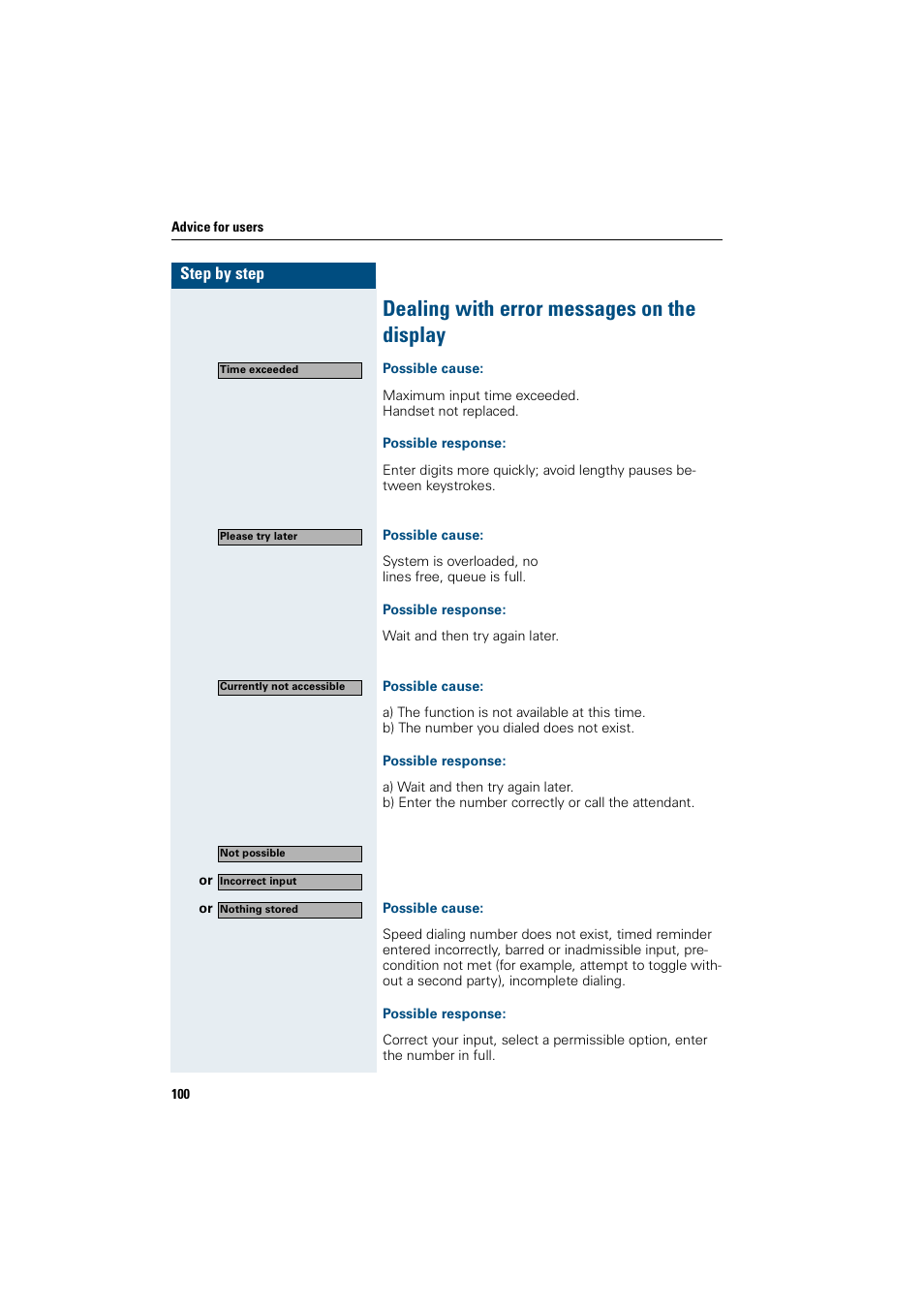 Dealing with error messages on the display, Possible cause, Possible response | Siemens OptiPoint 410 User Manual | Page 100 / 108