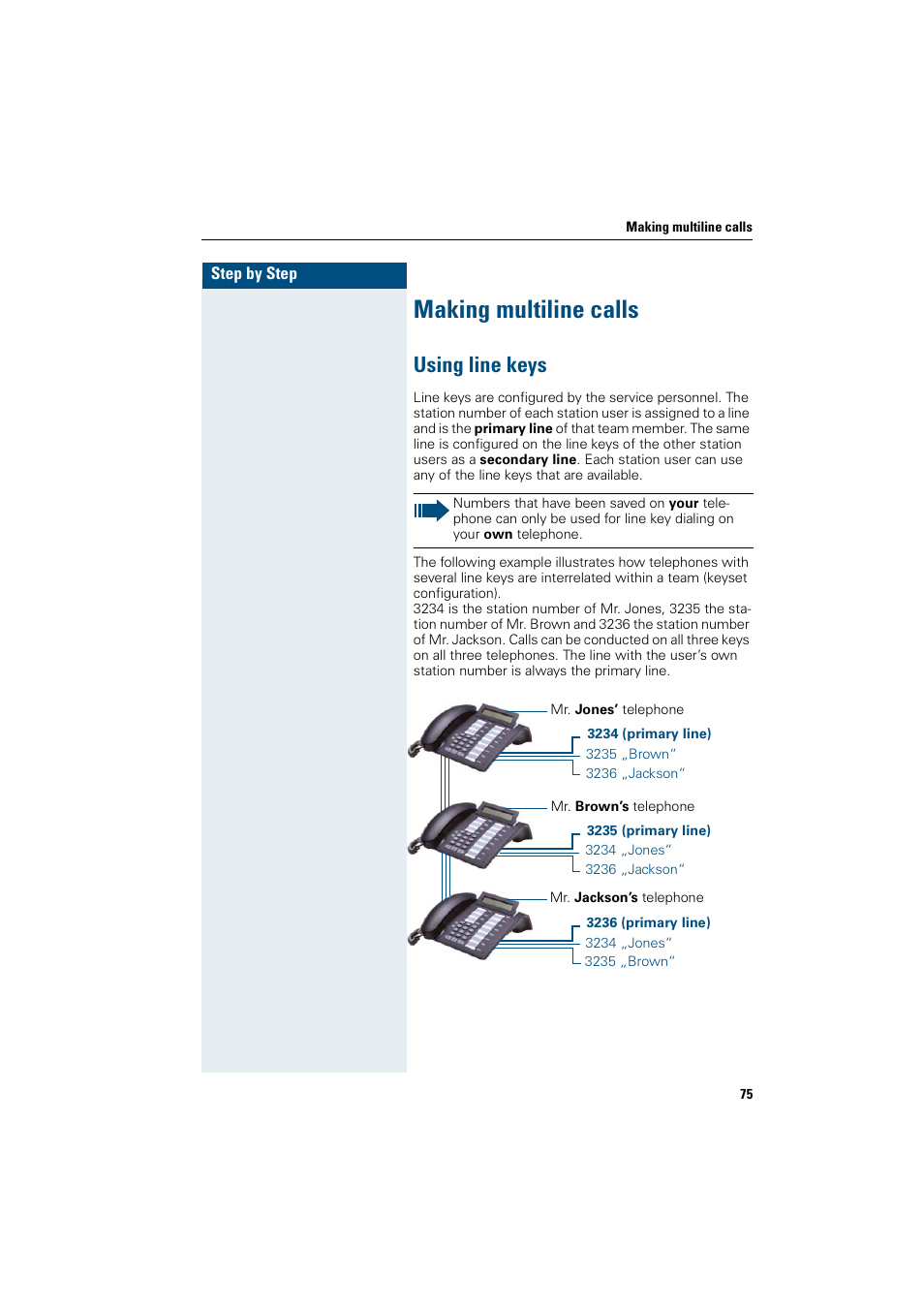 Making multiline calls, Using line keys | Siemens OptiPoint 410 User Manual | Page 75 / 108