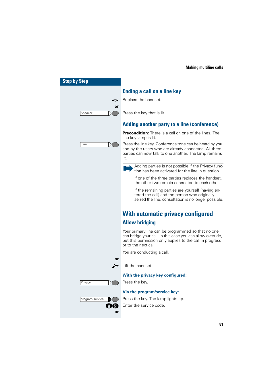 Ending a call on a line key, Adding another party to a line (conference), With automatic privacy configured | Allow bridging, With the privacy key configured, Via the program/service key | Siemens OptiPoint 410 User Manual | Page 81 / 108