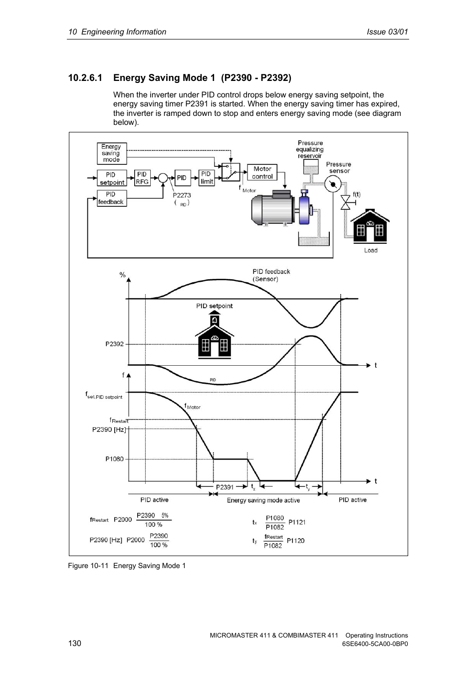 1 energy saving mode 1 (p2390 - p2392) | Siemens MICROMASTER 411 User Manual | Page 130 / 164