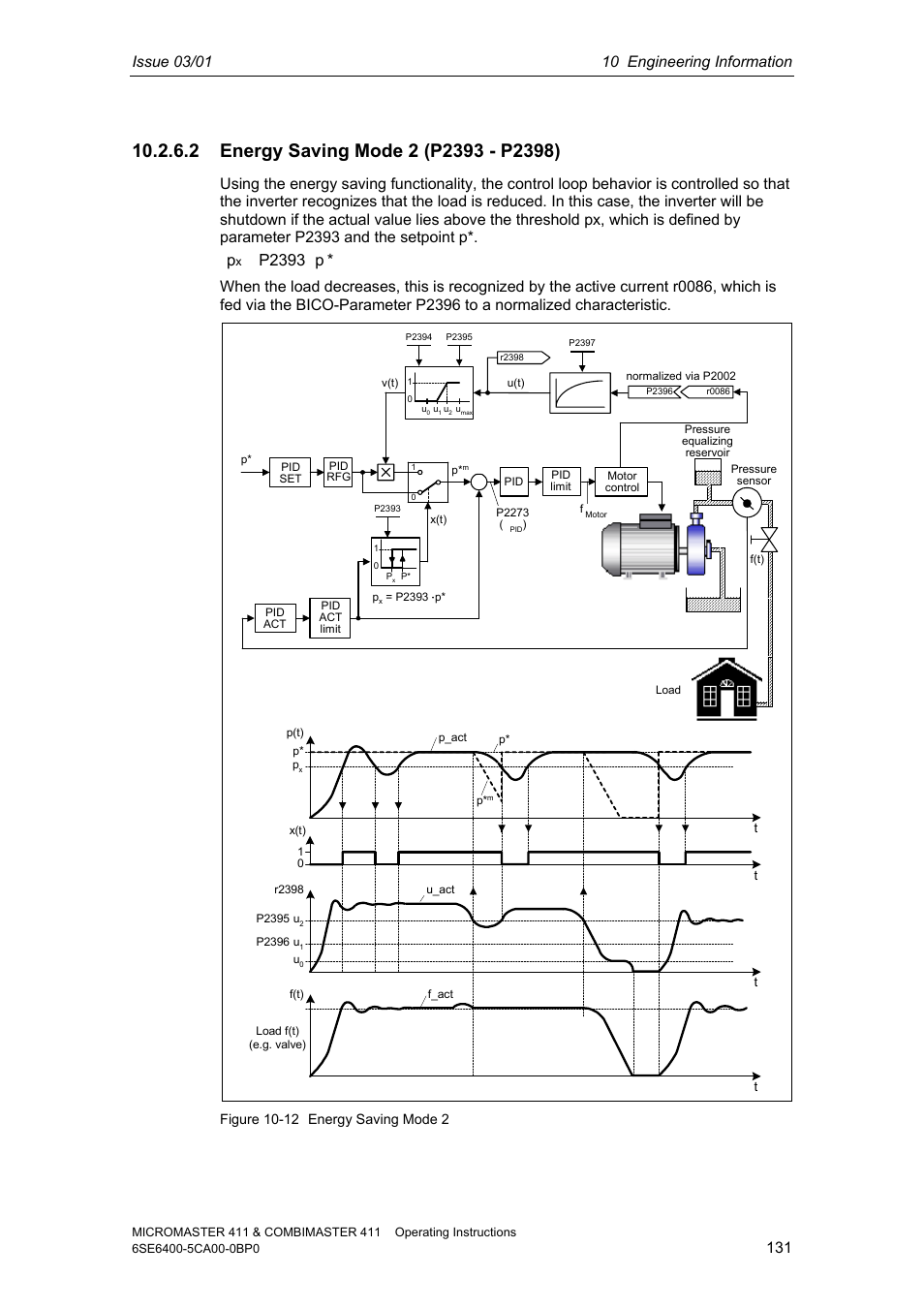 2 energy saving mode 2 (p2393 - p2398) | Siemens MICROMASTER 411 User Manual | Page 131 / 164