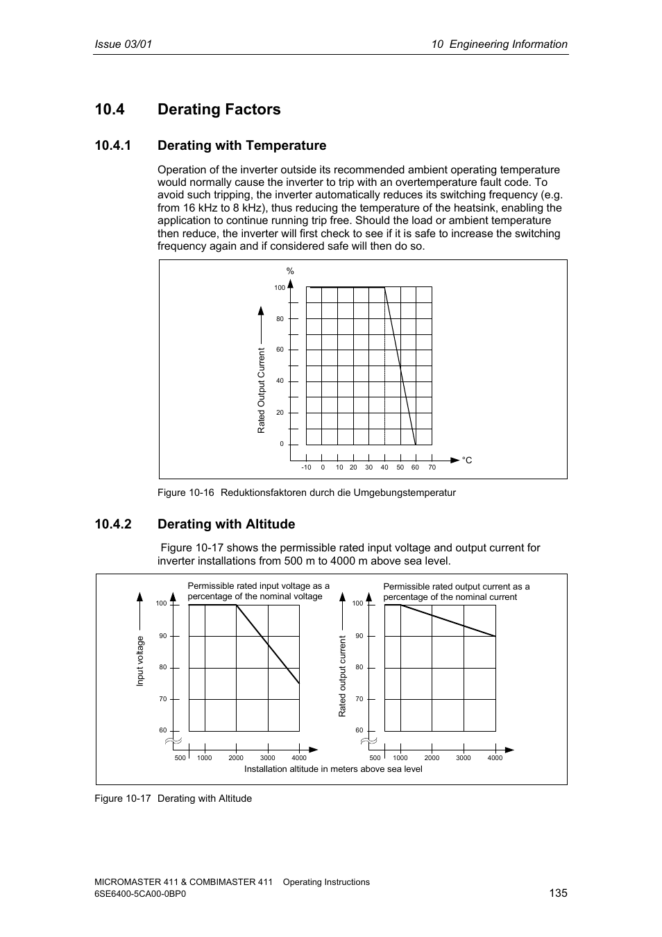 4 derating factors, 1 derating with temperature, 2 derating with altitude | Siemens MICROMASTER 411 User Manual | Page 135 / 164