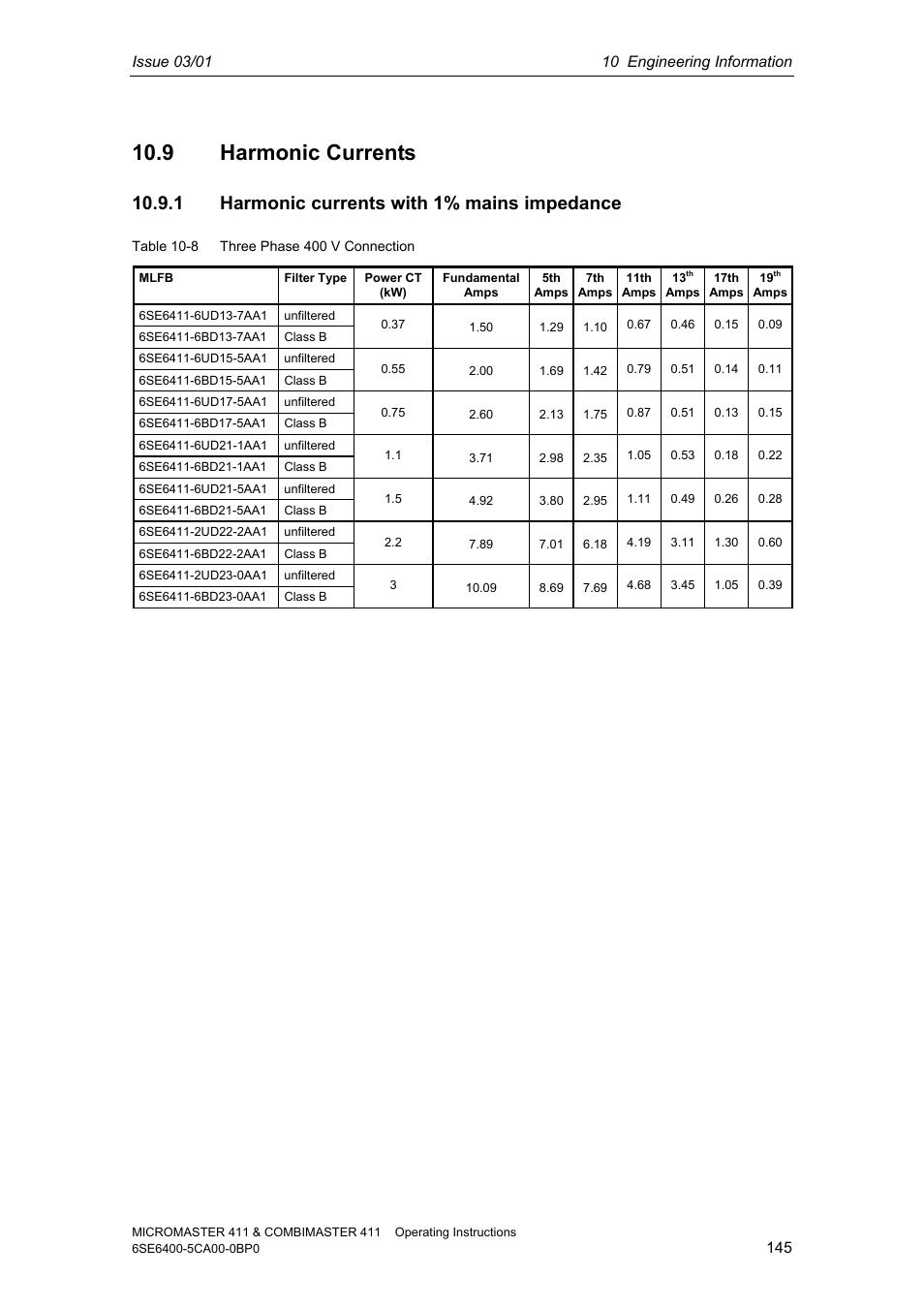 9 harmonic currents, 1 harmonic currents with 1% mains impedance | Siemens MICROMASTER 411 User Manual | Page 145 / 164