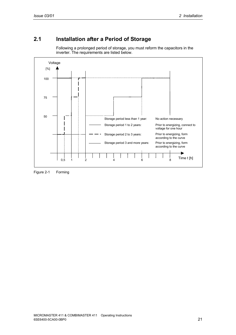 1 installation after a period of storage | Siemens MICROMASTER 411 User Manual | Page 21 / 164