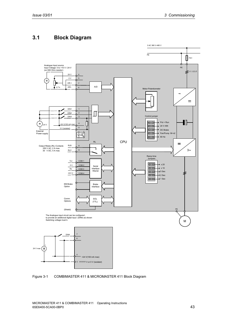 1 block diagram | Siemens MICROMASTER 411 User Manual | Page 43 / 164