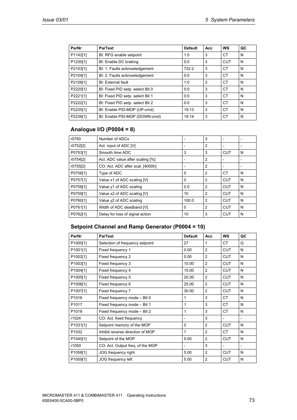 Siemens MICROMASTER 411 User Manual | Page 73 / 164