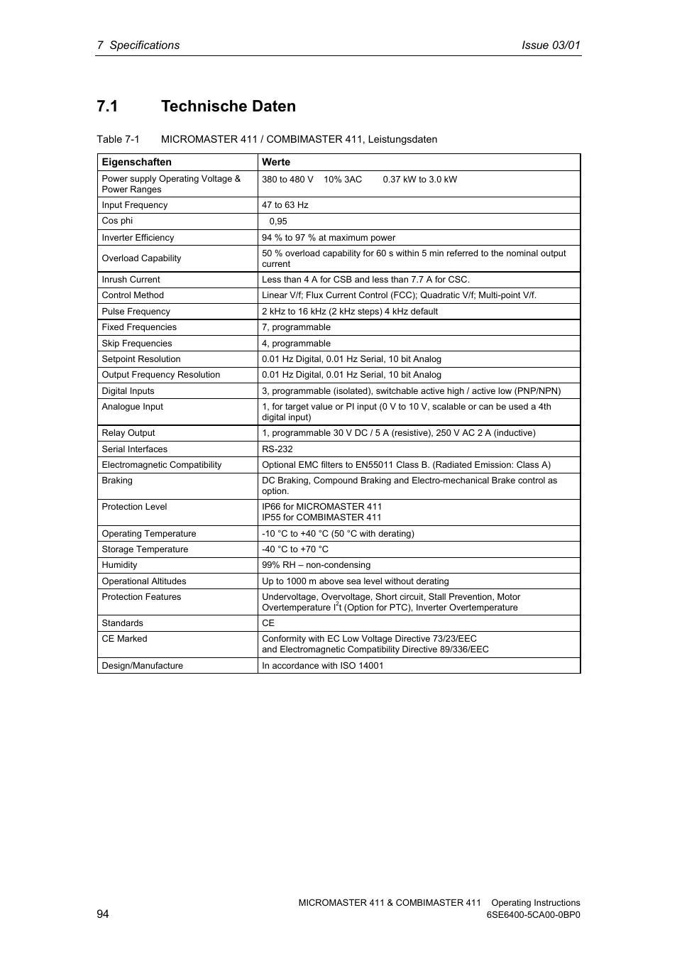 1 technische daten | Siemens MICROMASTER 411 User Manual | Page 94 / 164