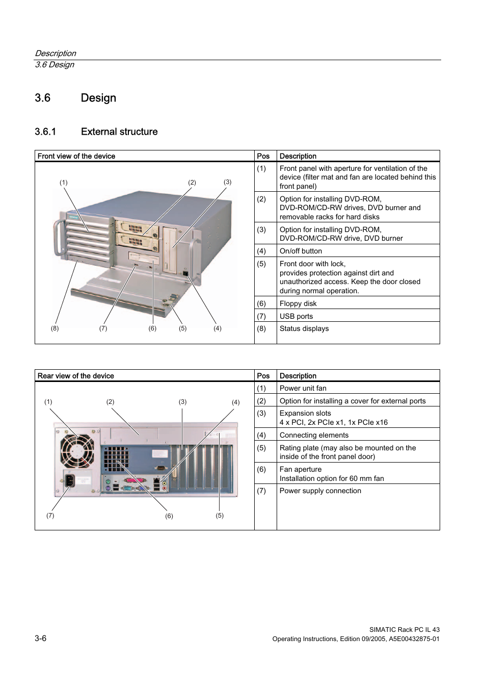 6 design, 1 external structure, Design | Siemens SIMATIC INDUSTRIAL PC PCIL43 User Manual | Page 18 / 112