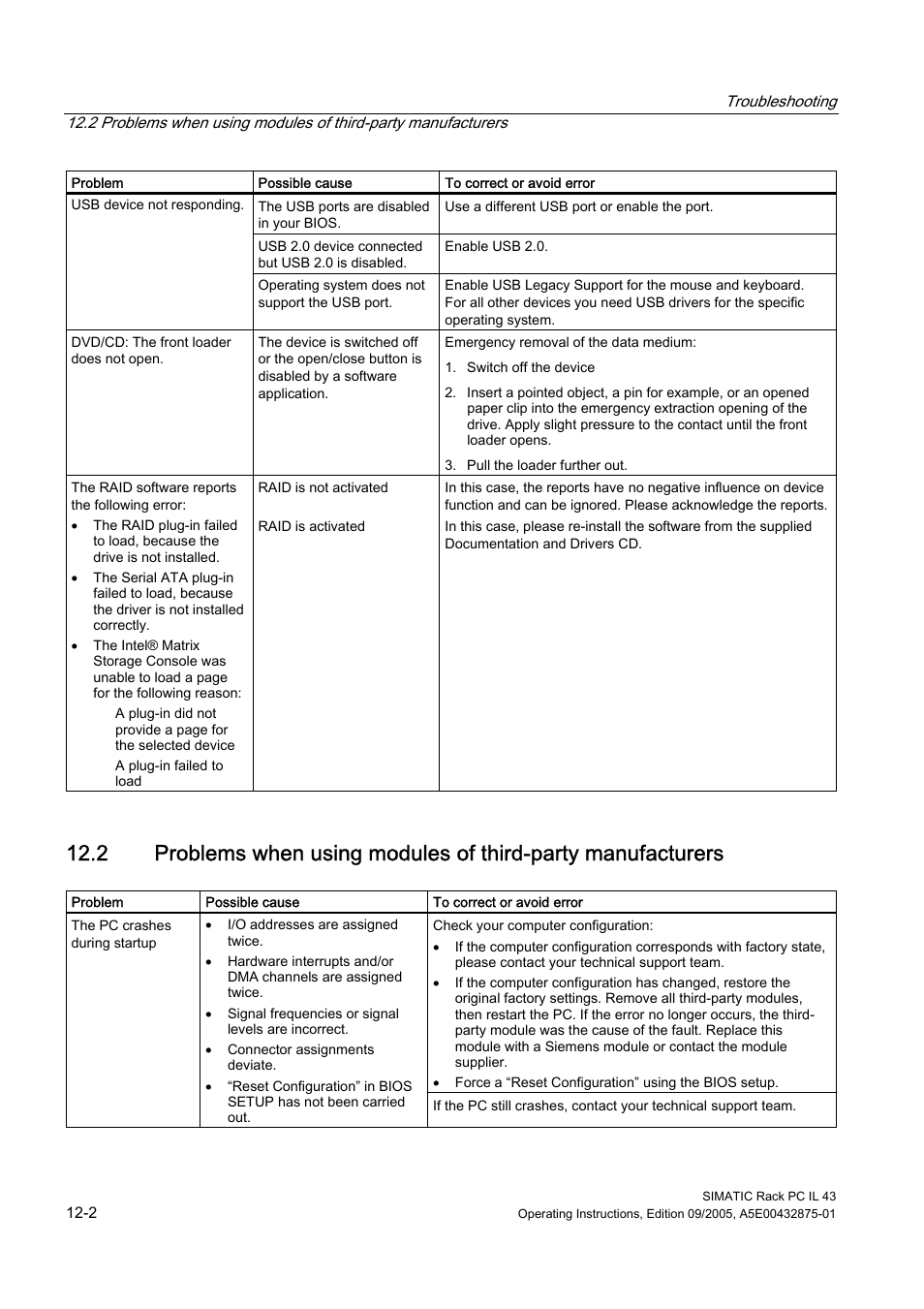 Siemens SIMATIC INDUSTRIAL PC PCIL43 User Manual | Page 70 / 112