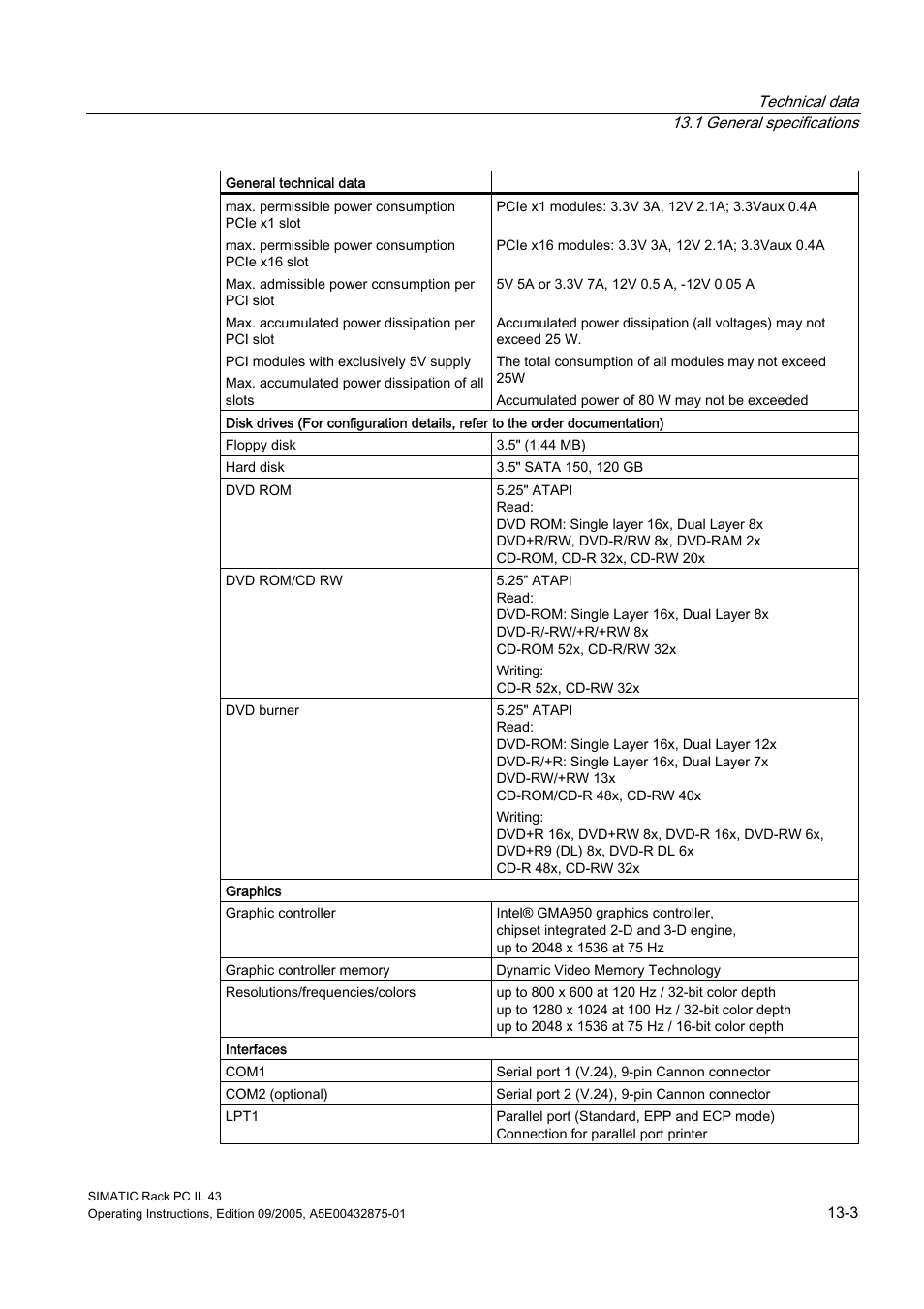 Siemens SIMATIC INDUSTRIAL PC PCIL43 User Manual | Page 73 / 112