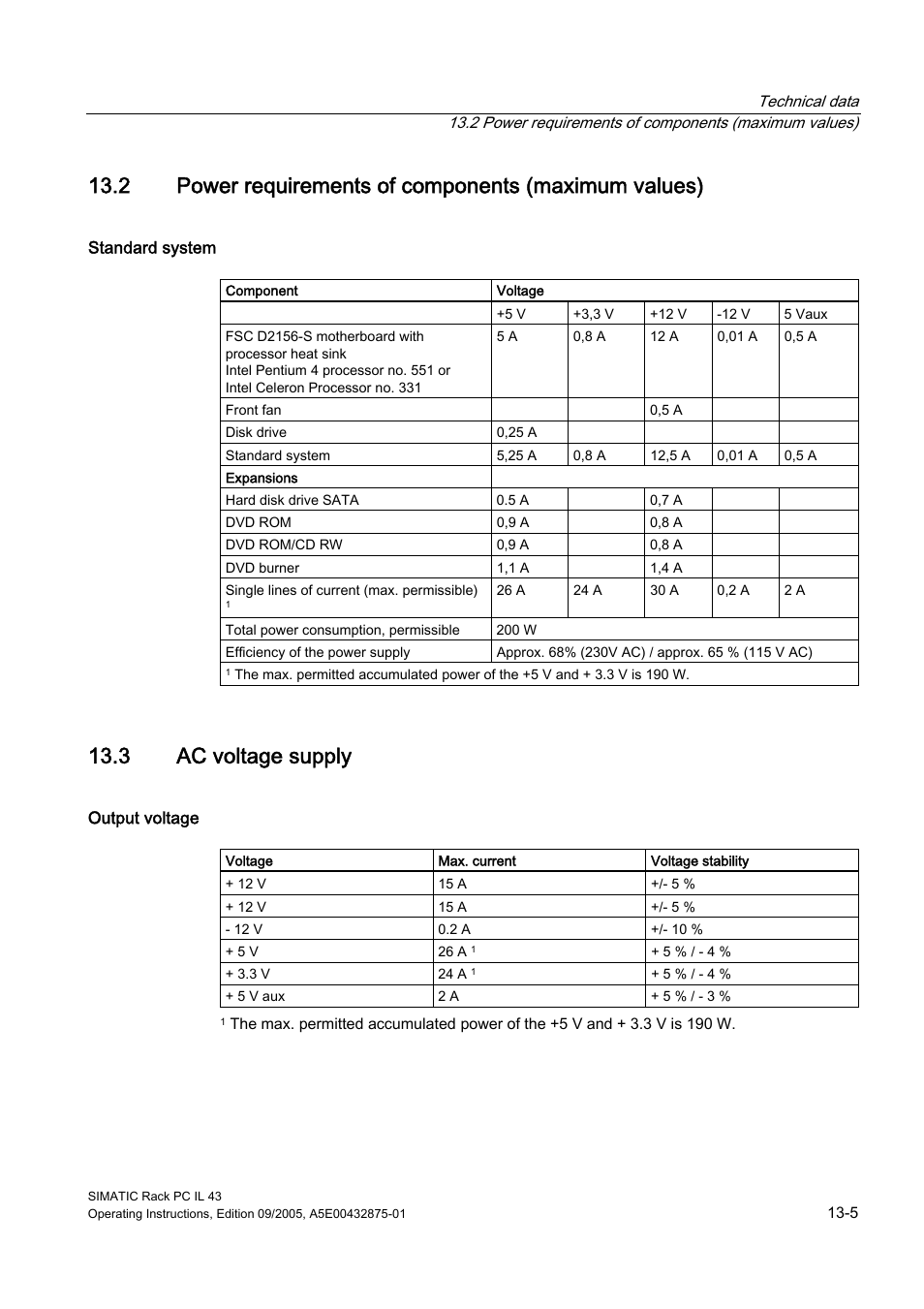 3 ac voltage supply, Power requirements of components (maximum values), Ac voltage supply | Siemens SIMATIC INDUSTRIAL PC PCIL43 User Manual | Page 75 / 112