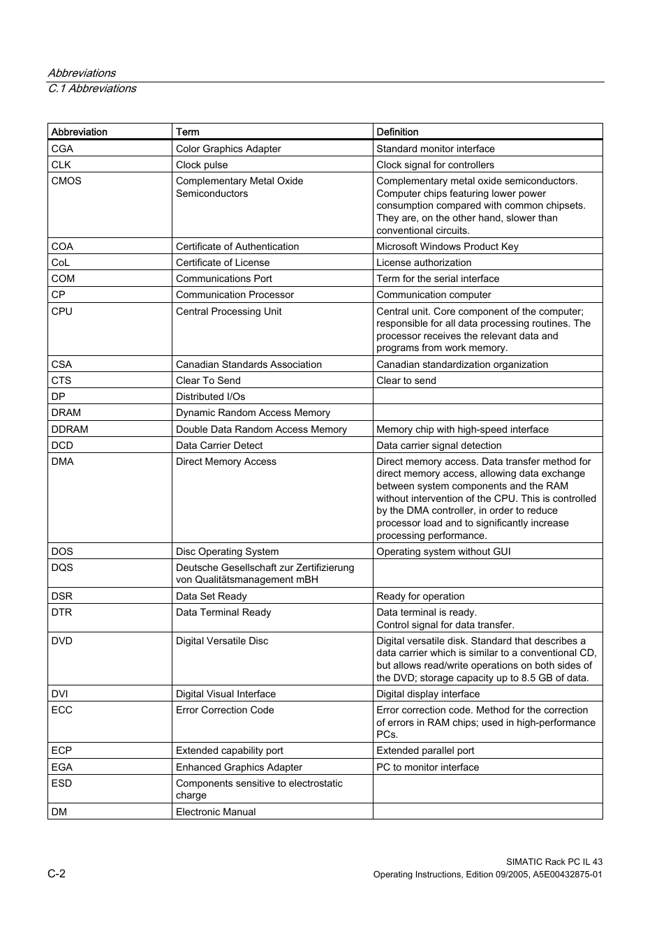 Siemens SIMATIC INDUSTRIAL PC PCIL43 User Manual | Page 90 / 112