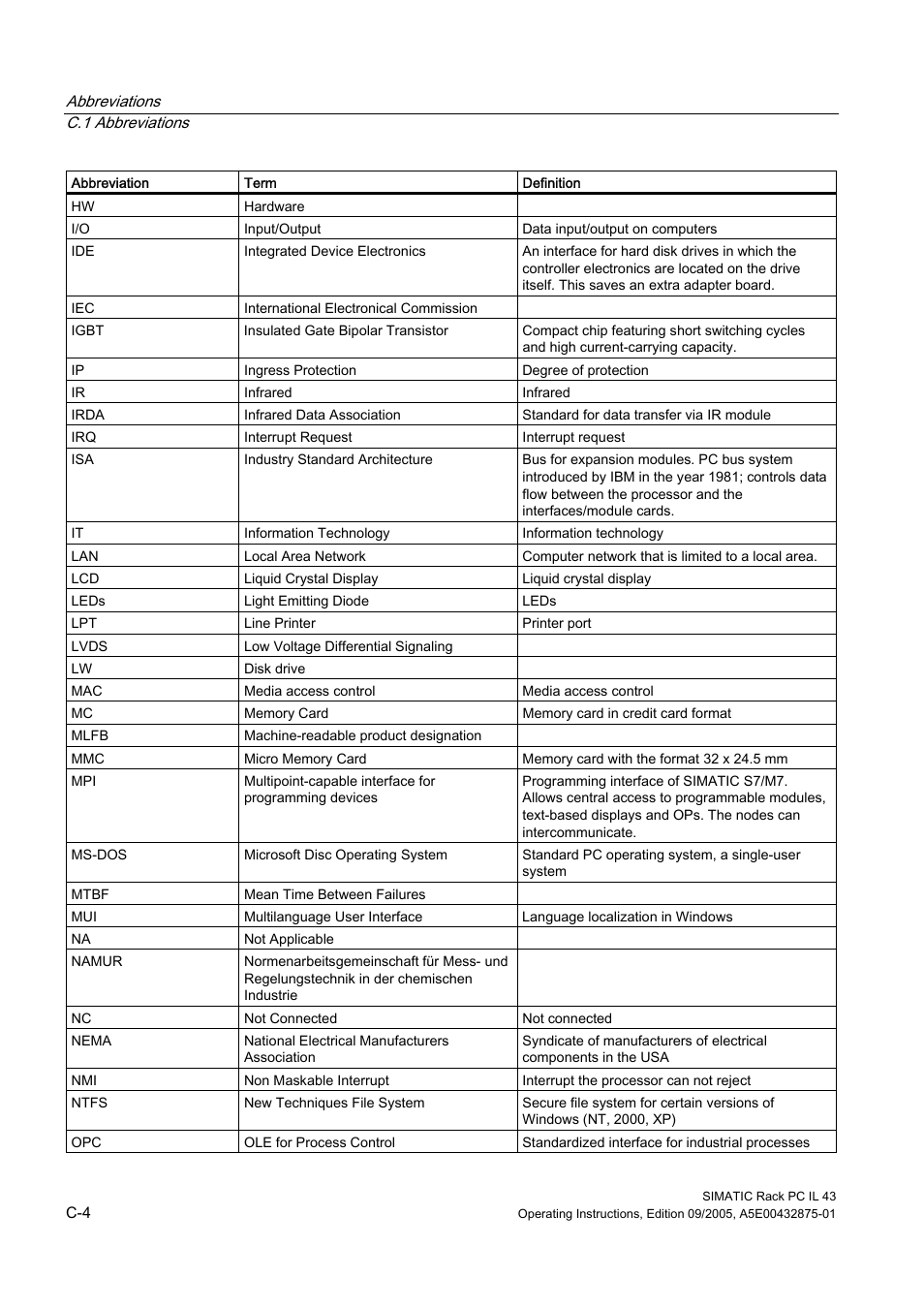 Siemens SIMATIC INDUSTRIAL PC PCIL43 User Manual | Page 92 / 112