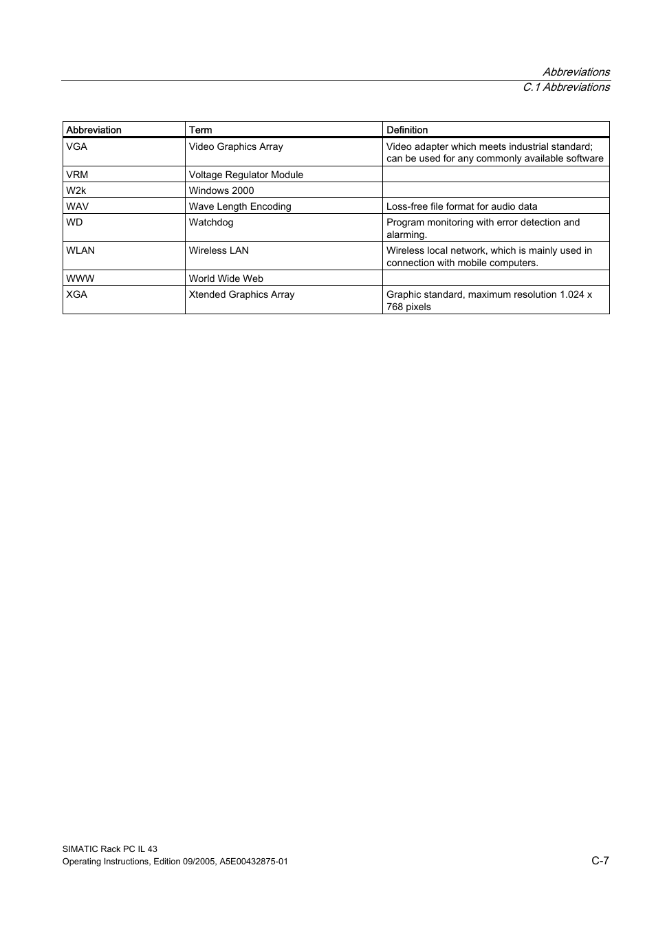 Siemens SIMATIC INDUSTRIAL PC PCIL43 User Manual | Page 95 / 112