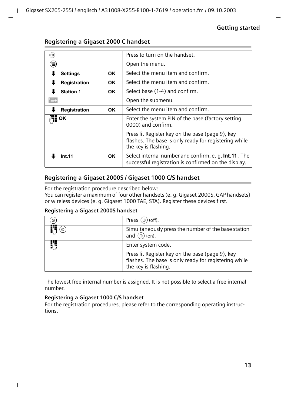 Registering a gigaset2000c handset | Siemens GIGASET SX255 User Manual | Page 14 / 52