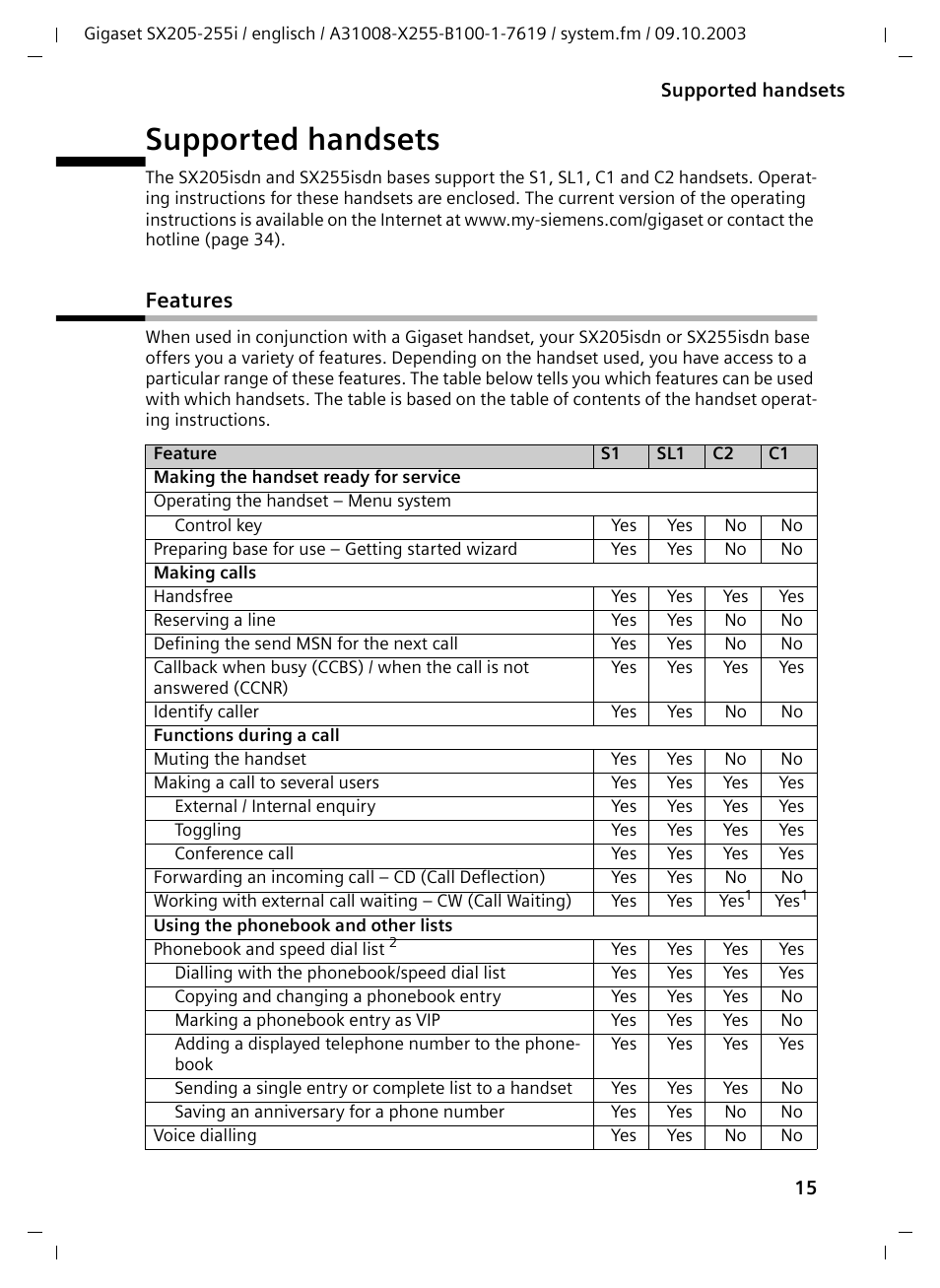 Supported handsets, Features | Siemens GIGASET SX255 User Manual | Page 16 / 52