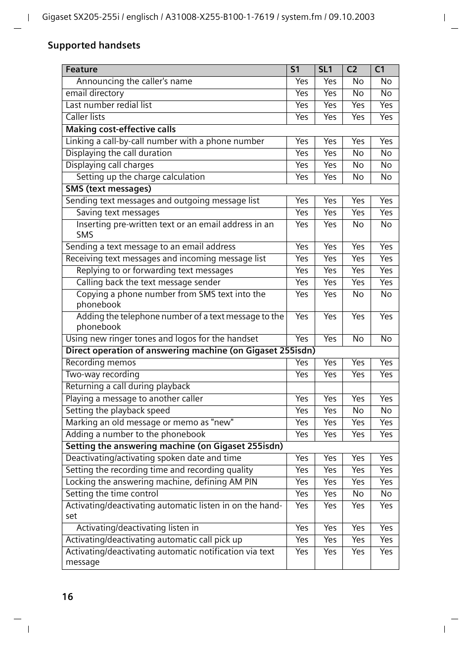 Siemens GIGASET SX255 User Manual | Page 17 / 52