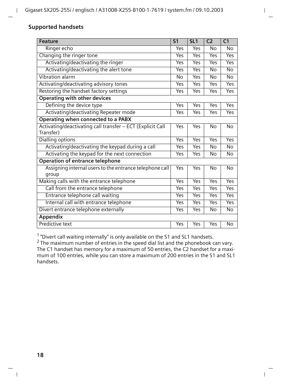 Siemens GIGASET SX255 User Manual | Page 19 / 52