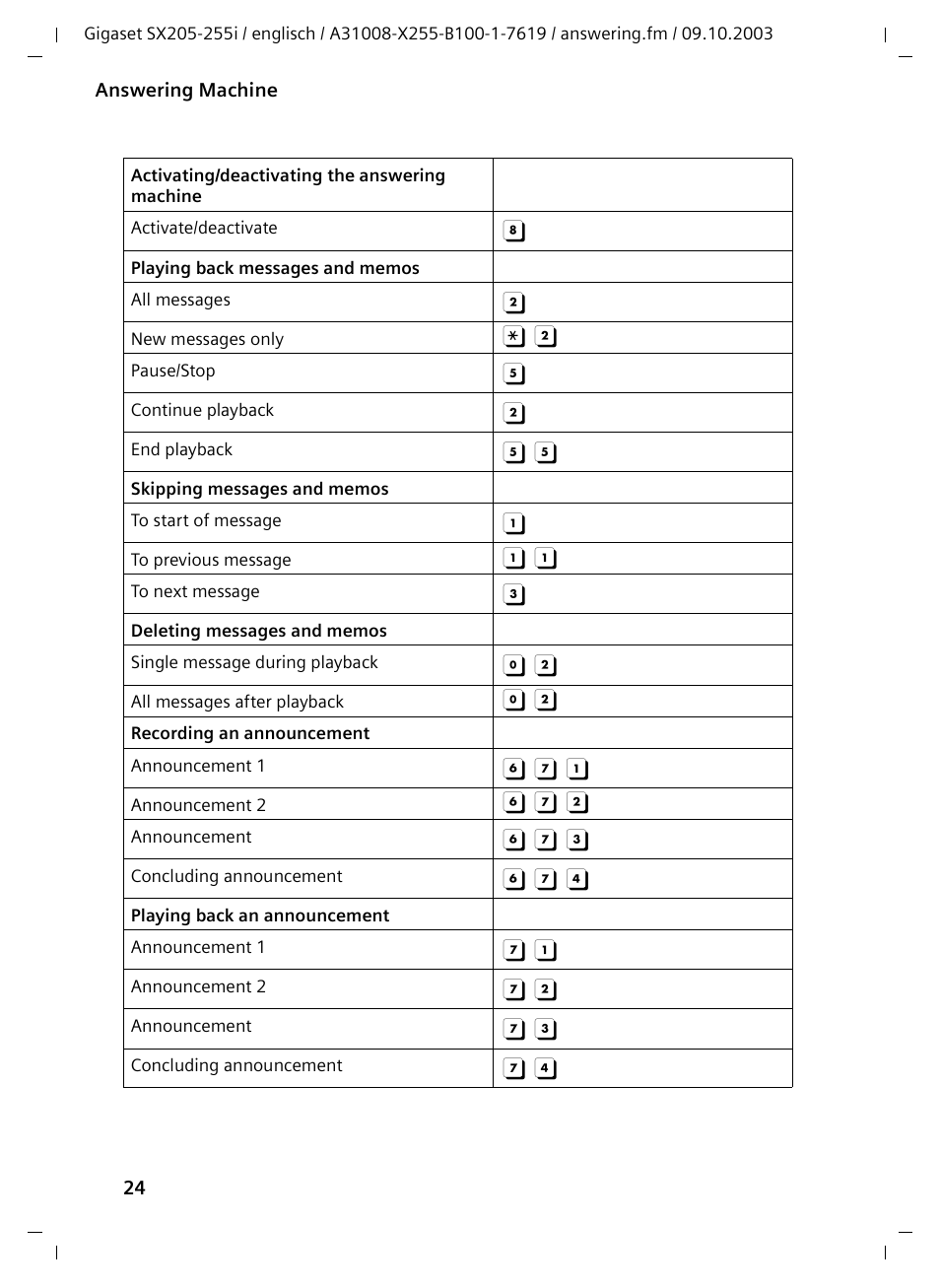 Siemens GIGASET SX255 User Manual | Page 25 / 52