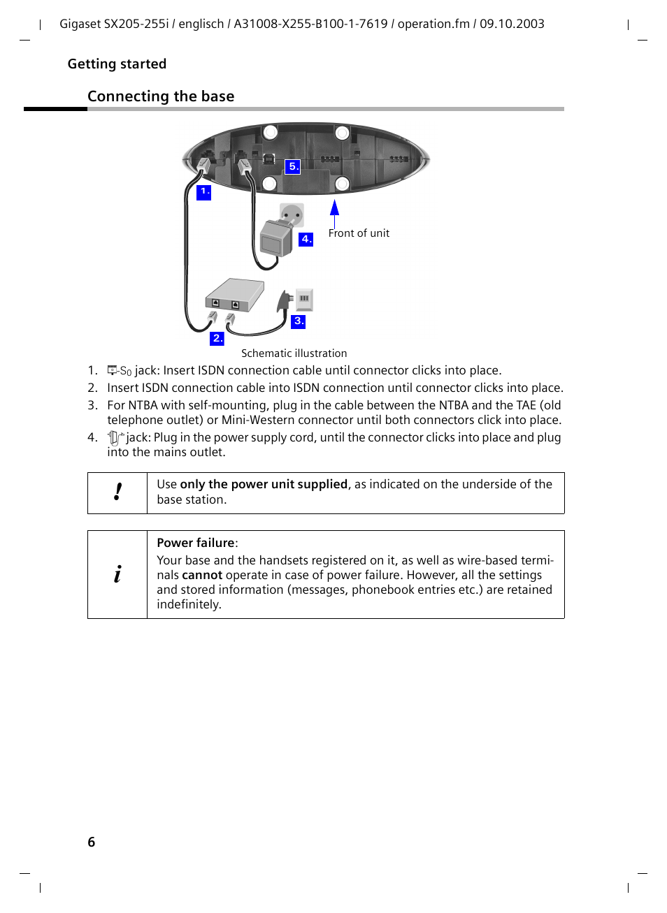 Connecting the base | Siemens GIGASET SX255 User Manual | Page 7 / 52