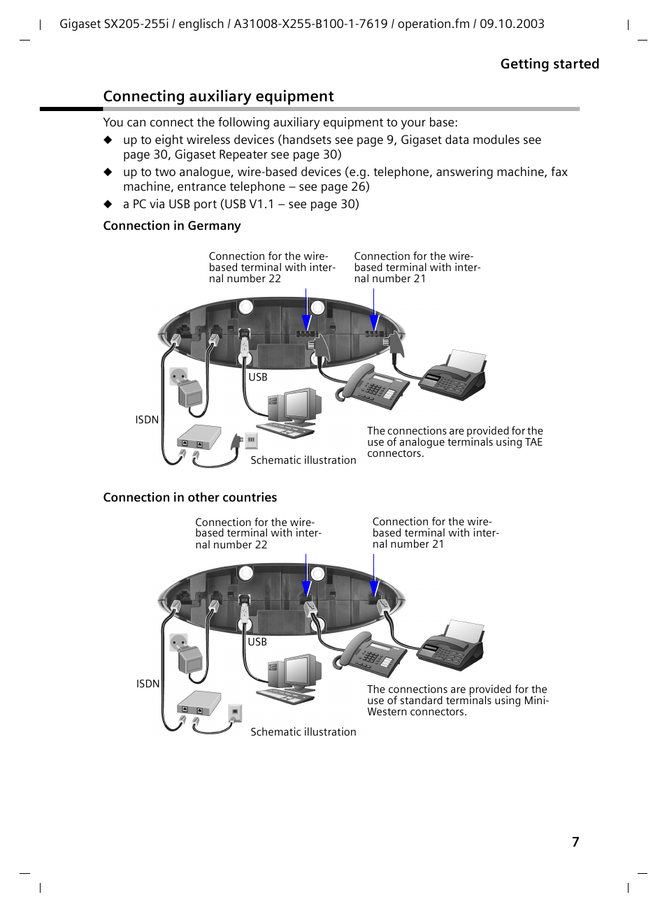 Connecting auxiliary equipment | Siemens GIGASET SX255 User Manual | Page 8 / 52