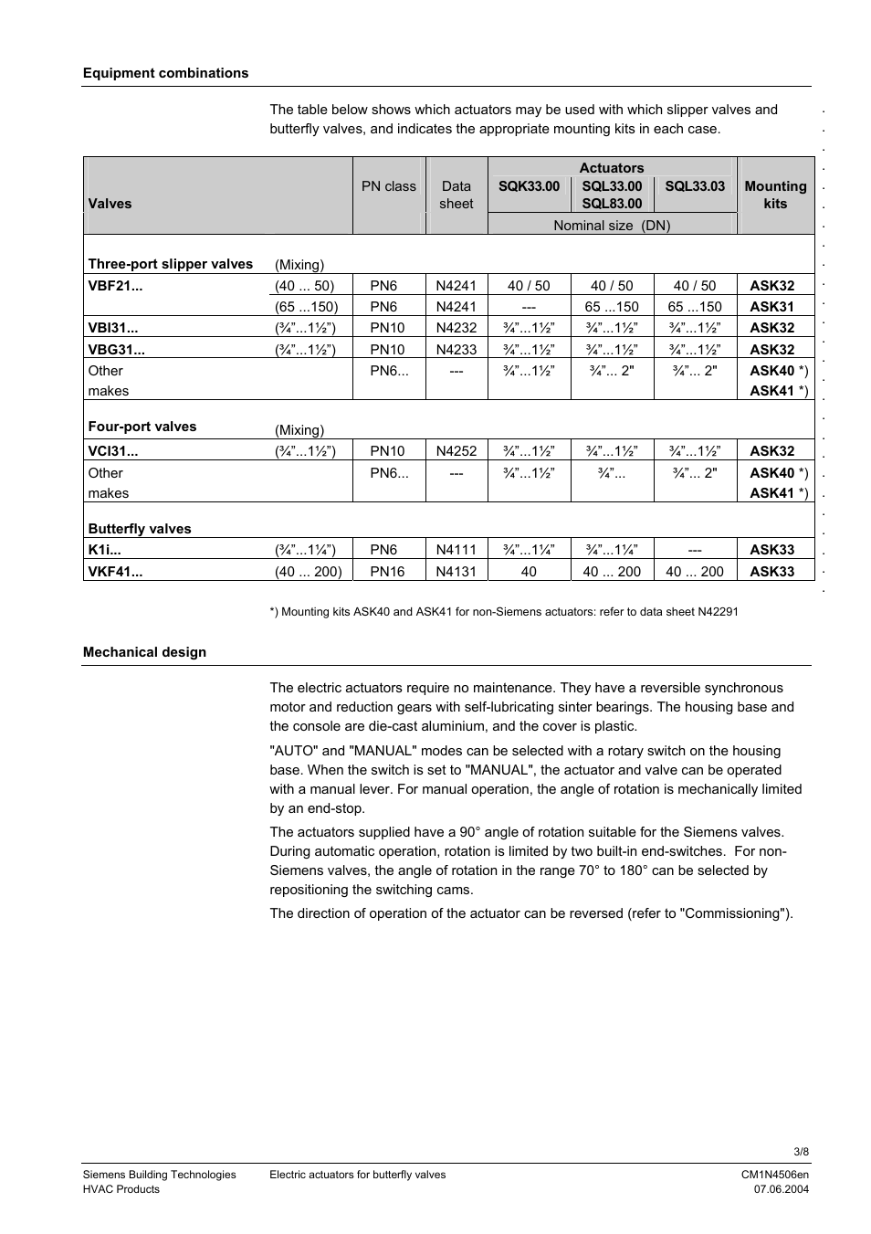 Siemens Electric Actuators For Butterfly Valves SQU83 User Manual | Page 3 / 8