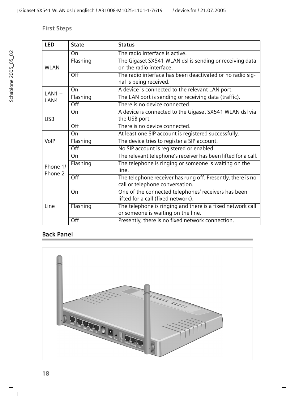 Back panel | Siemens Gigaset SX541 WLAN dsl User Manual | Page 20 / 187