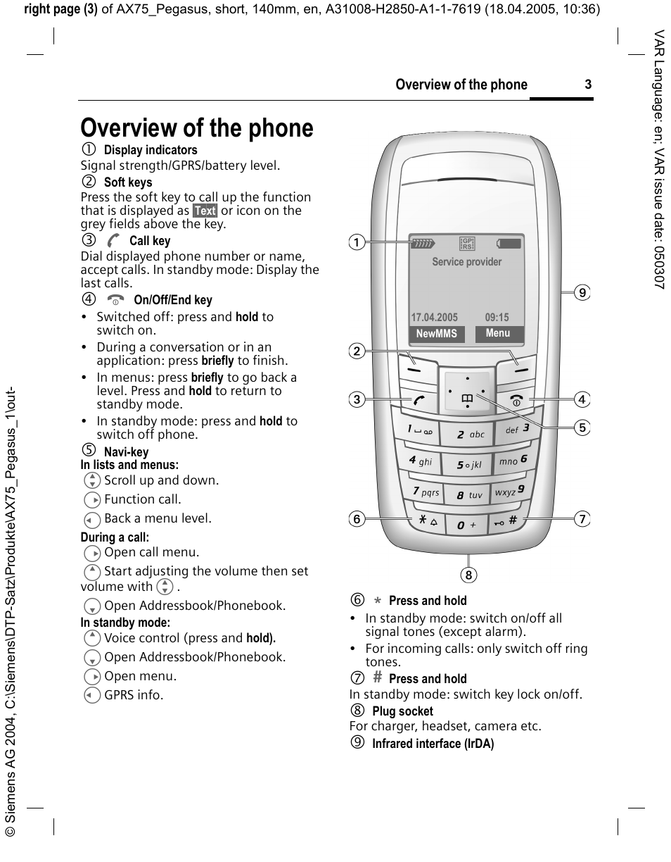 Overview of the phone | Siemens AX75 User Manual | Page 4 / 28