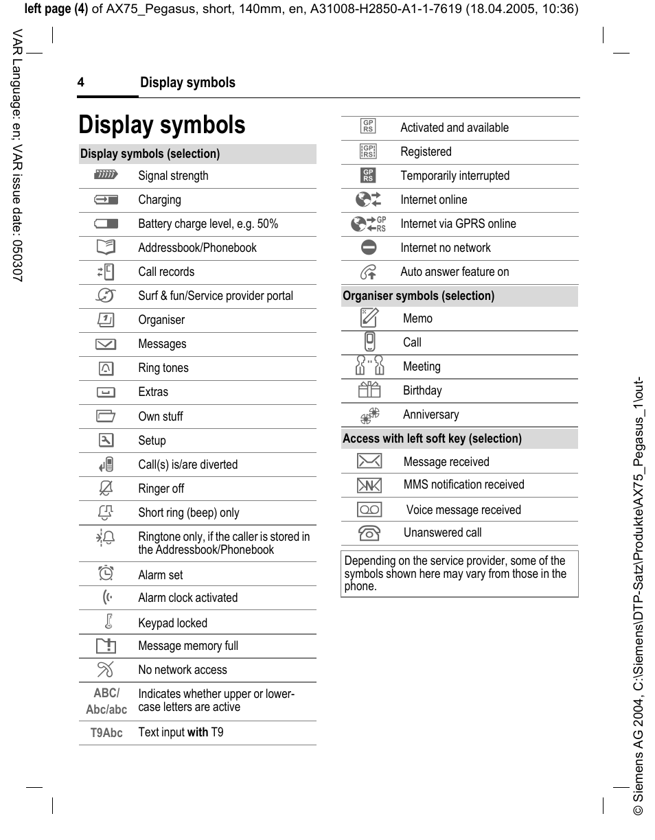 Display symbols | Siemens AX75 User Manual | Page 5 / 28