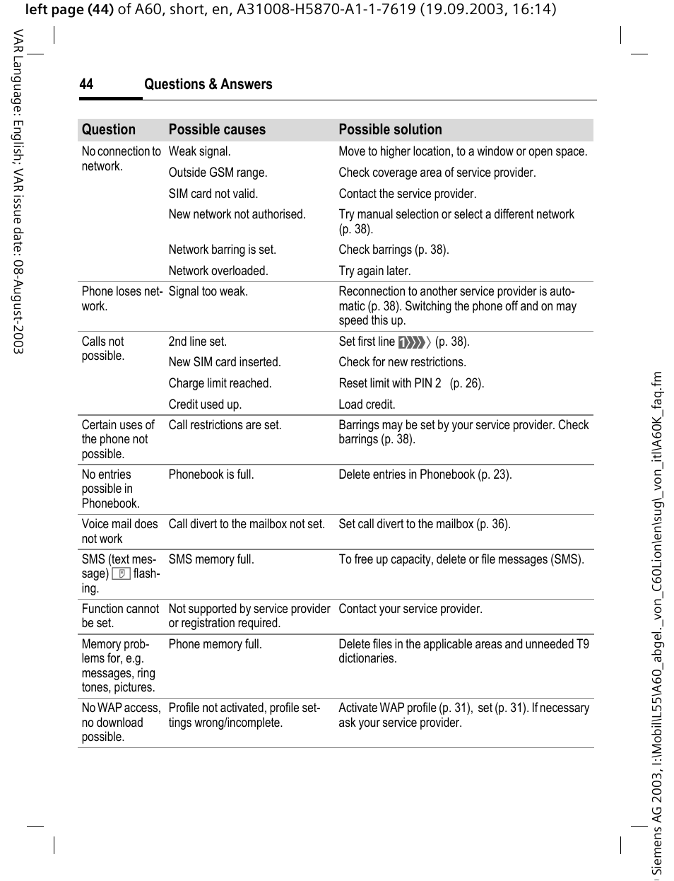 Siemens A60 User Manual | Page 45 / 62