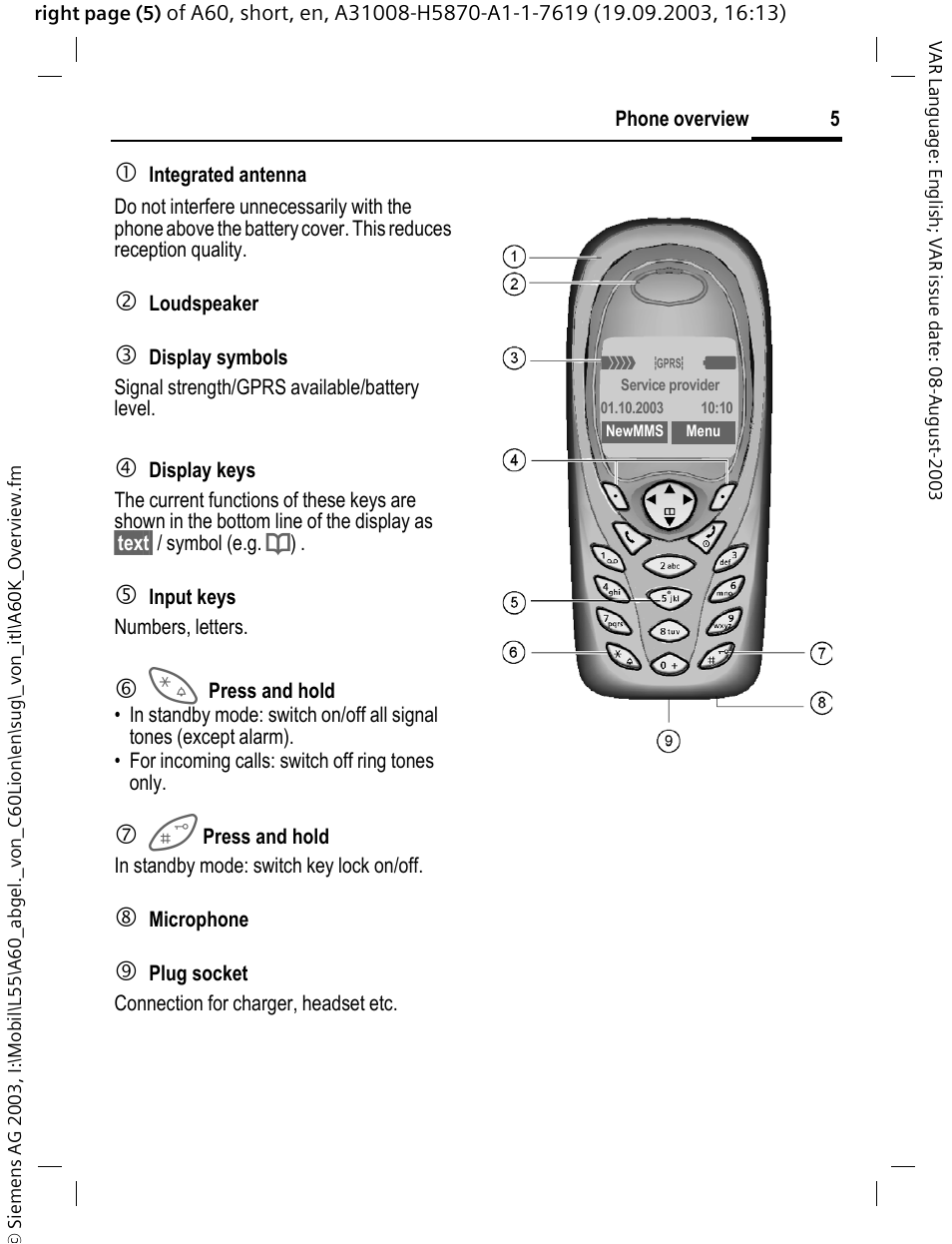 Siemens A60 User Manual | Page 6 / 62