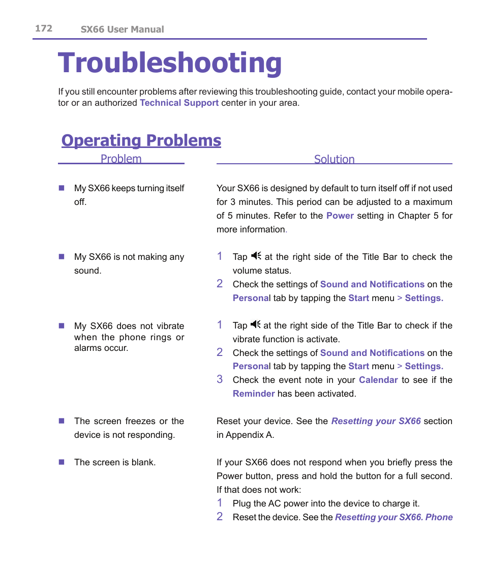 Troubleshooting, Operating problems, Problem | Solution | Siemens SX66 User Manual | Page 172 / 179